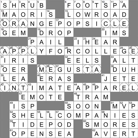This crossword clue was last seen on December 10 2023 LA Times Crossword puzzle. . Chaparral growth crossword clue